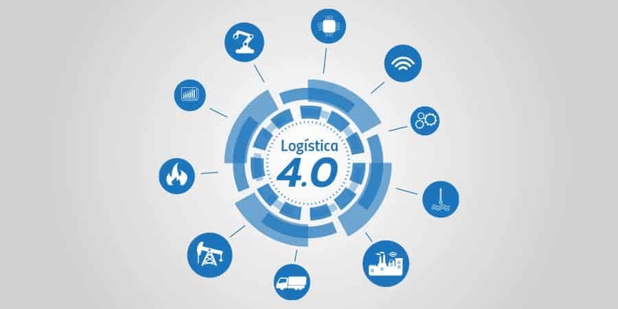 Tudo sobre Logística 4.0 para você se preparar para o futuro