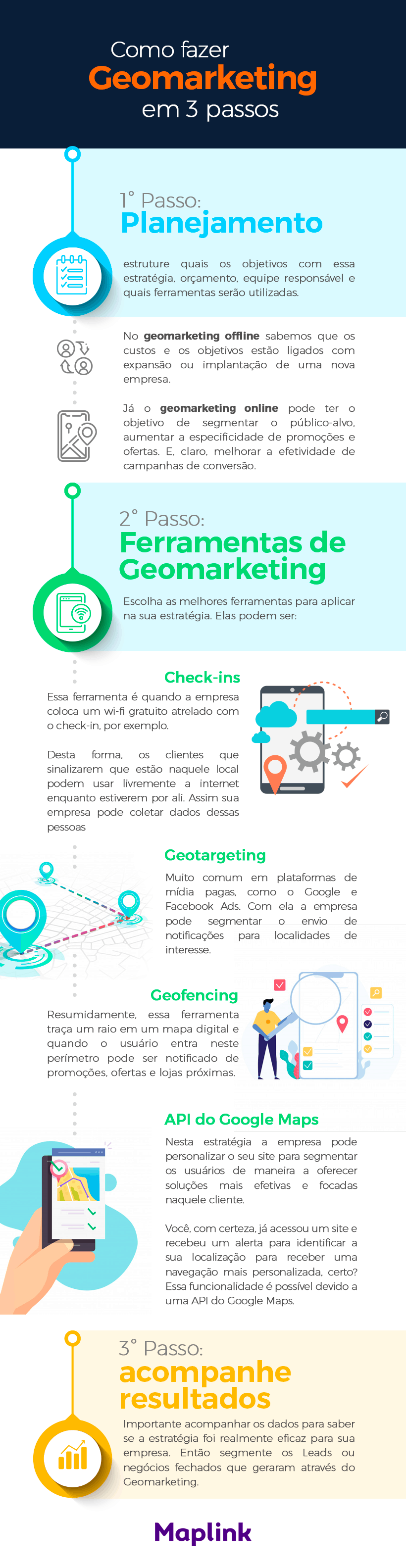 como-fazer-geomarketing