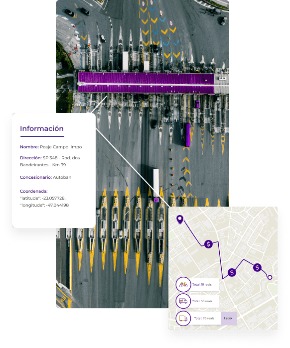 Conoce los costos totales de tus operaciones